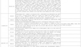 帅舅舅爆料视频大全最新,视频大全背后的惊人真相